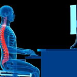 ergonomía digital, salud tecnológica, postura correcta, uso de la tecnología, Ergonomía digital en el trabajo, Más Tecnología